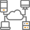 acronis cloud backup