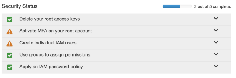 aws 101